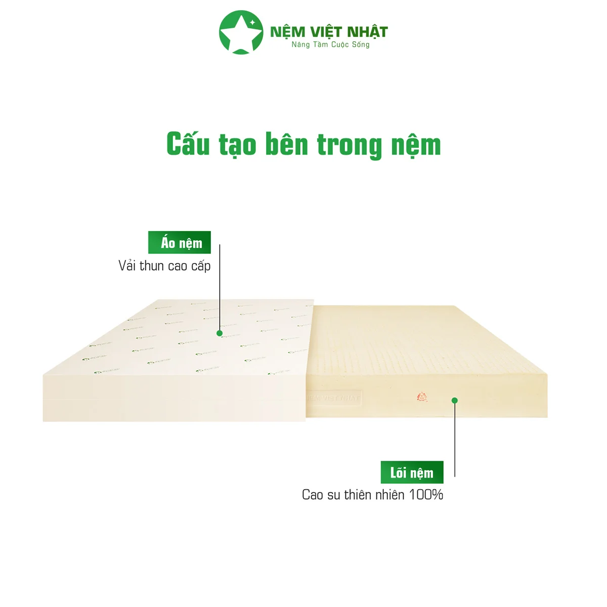 Nệm Cao Su Thiên Nhiên Việt Nhật Natural - Êm Ái Tuyệt Đối, Nâng Đỡ Chuẩn Cột Sống - Ảnh 4
