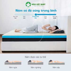 Alternative view of Nệm Foam Đa Tầng Việt Nhật Enzo - Gấp Đôi Êm Ái Chuẩn Khách Sạn